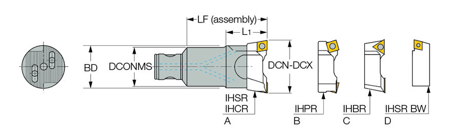 BHR MB20-20X40